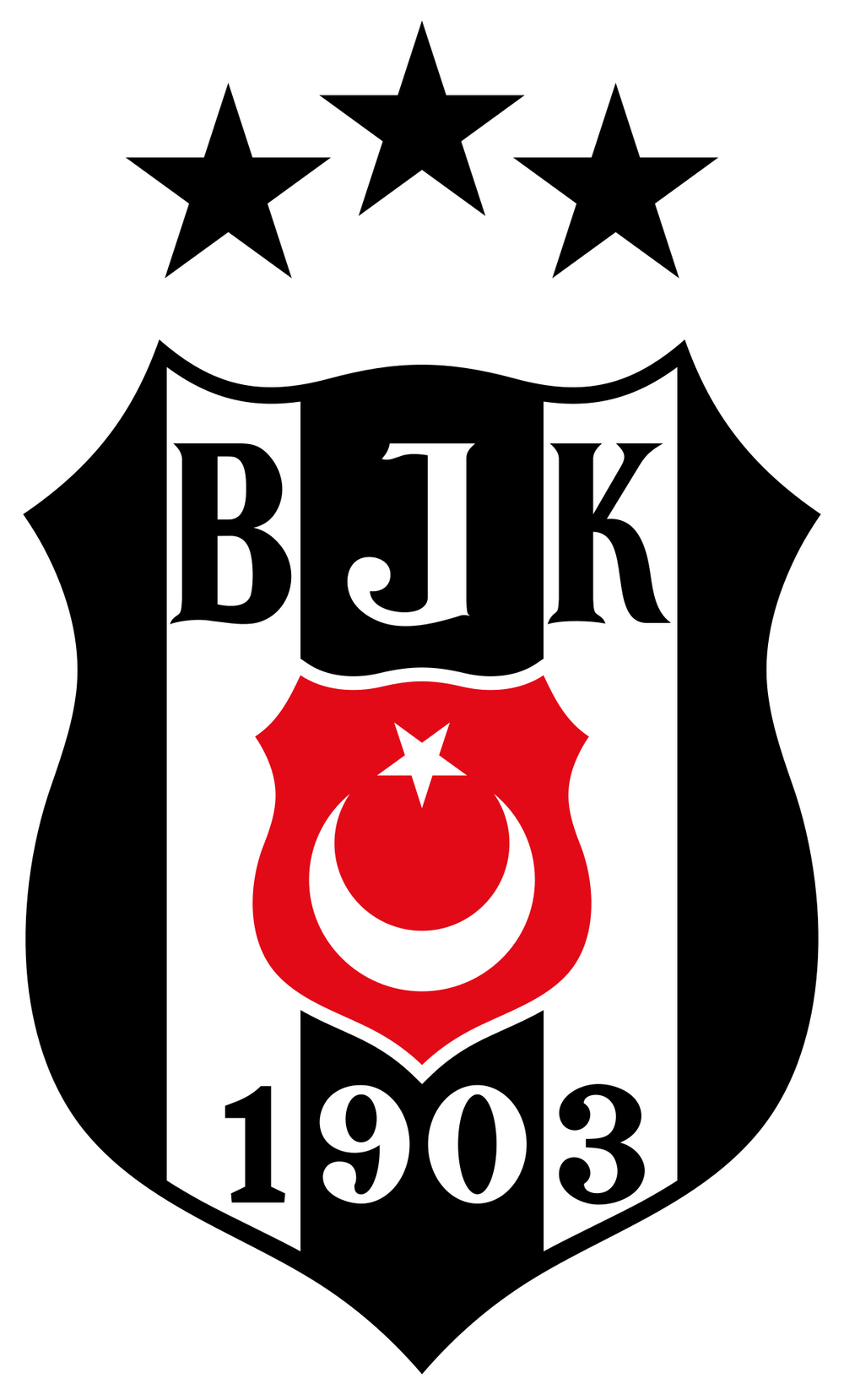 Besiktas