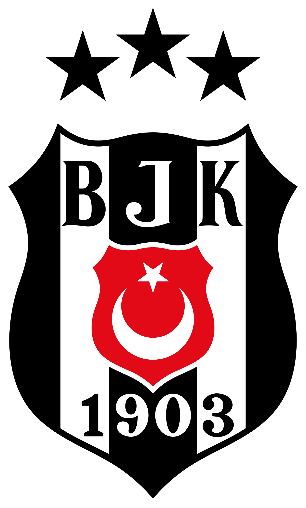 Besiktas