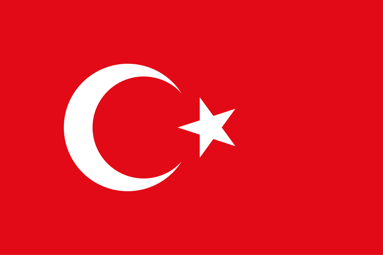 Turkey